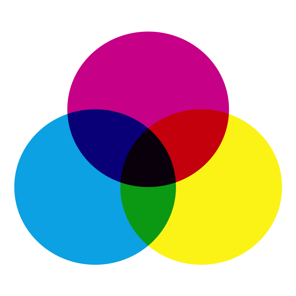 Краски cmyk. Модель Смук цвета. Цветовая модель CMY. Цветовая модель CMYK. Цветовая модель CMY (K).