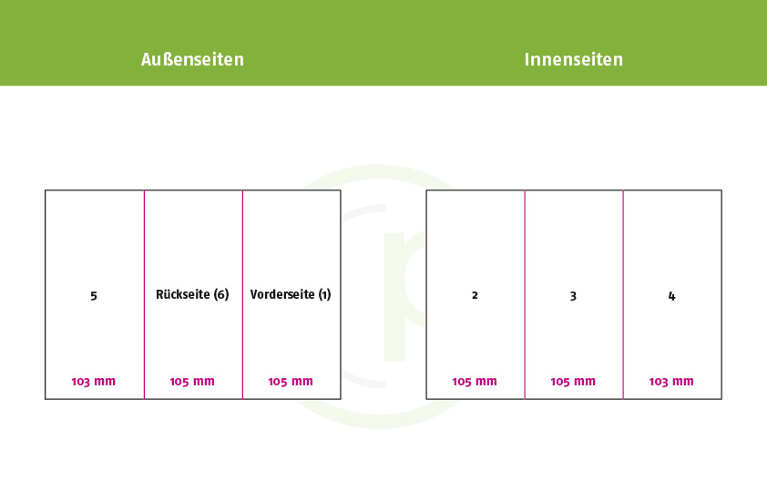 Falzarten Leporello Und Wickelfalz